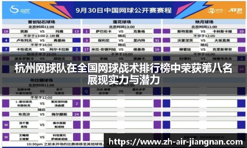 杭州网球队在全国网球战术排行榜中荣获第八名展现实力与潜力