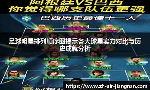 足球明星排列顺序图揭示各大球星实力对比与历史成就分析