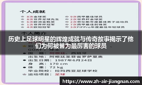 历史上足球明星的辉煌成就与传奇故事揭示了他们为何被誉为最厉害的球员